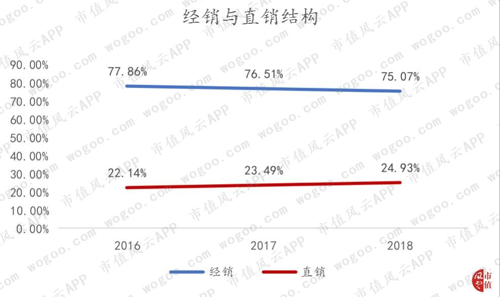 青鸟消防是国内最大消防公司,青鸟消防应急系统有几个品牌
