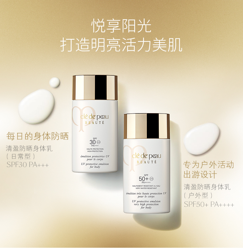 樱花肌护肤系列,想要护肤需要什么