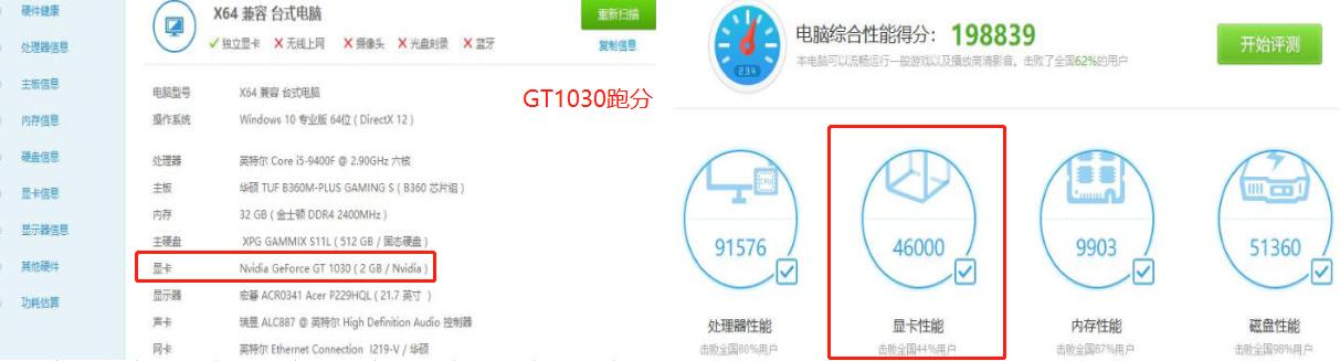 2022年台式机最强核显是什么,matebookxpro核显和独显