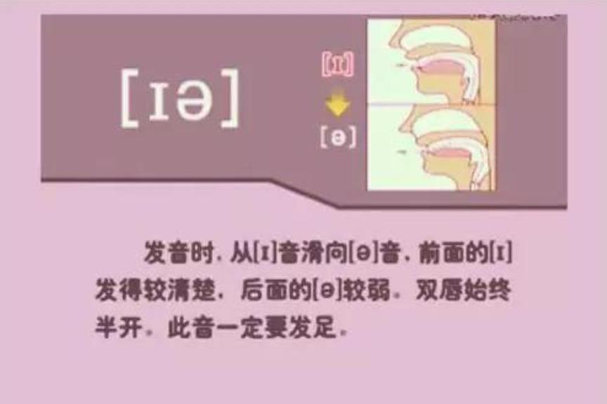 英语音标学习英式美式,英语音标发音教程零基础