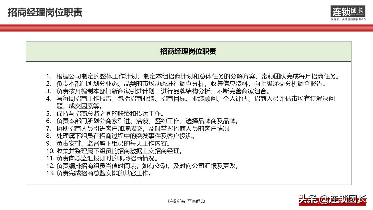 34页落地PPT告诉你，如何快速组建招商团队？