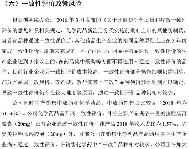 IPO招股书3之葫芦娃：葵花药业和康恩贝的竞争对手来上市了…