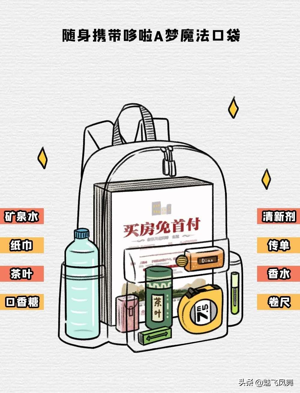 安家豆瓣评分,安家豆瓣