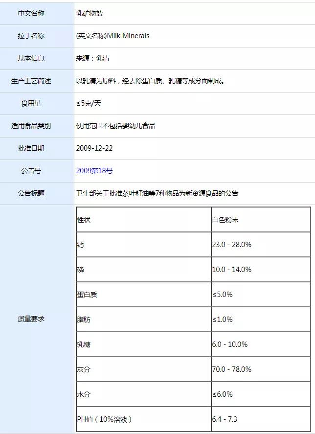 乳钙为啥不建议宝宝吃,宝宝拉肚子能不能吃乳钙