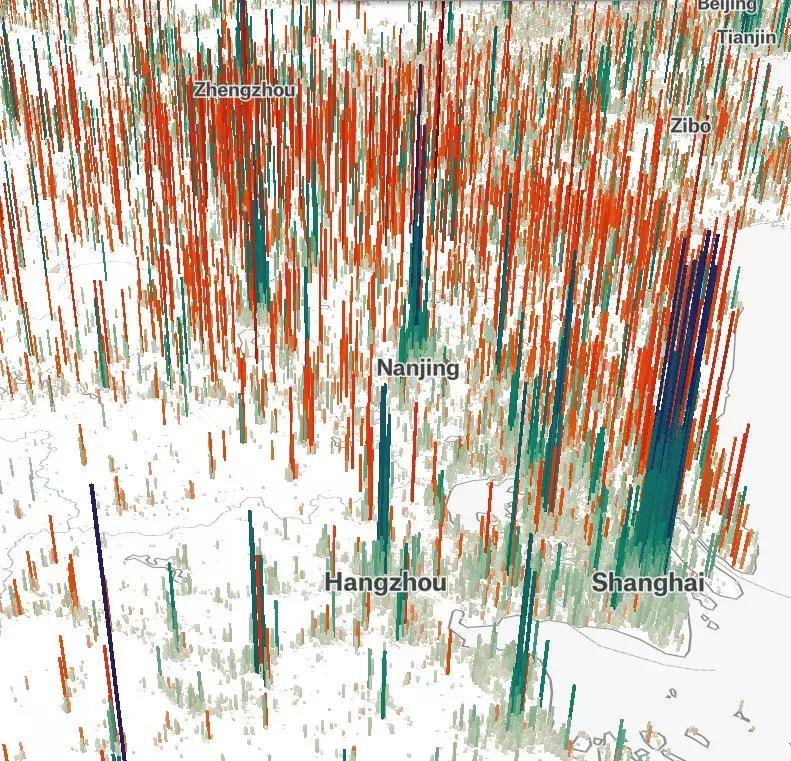 城市人口决定的房价,300万人口城市房价