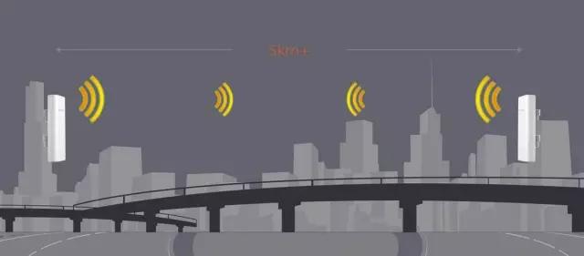 一文学完无线网桥全部知识