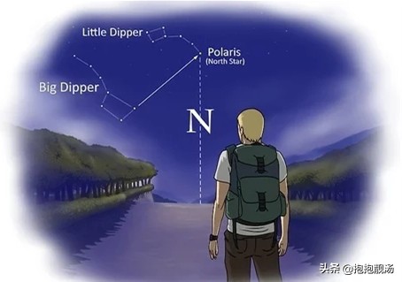 野外徒步者判断方向的方法,登山徒步注意什么