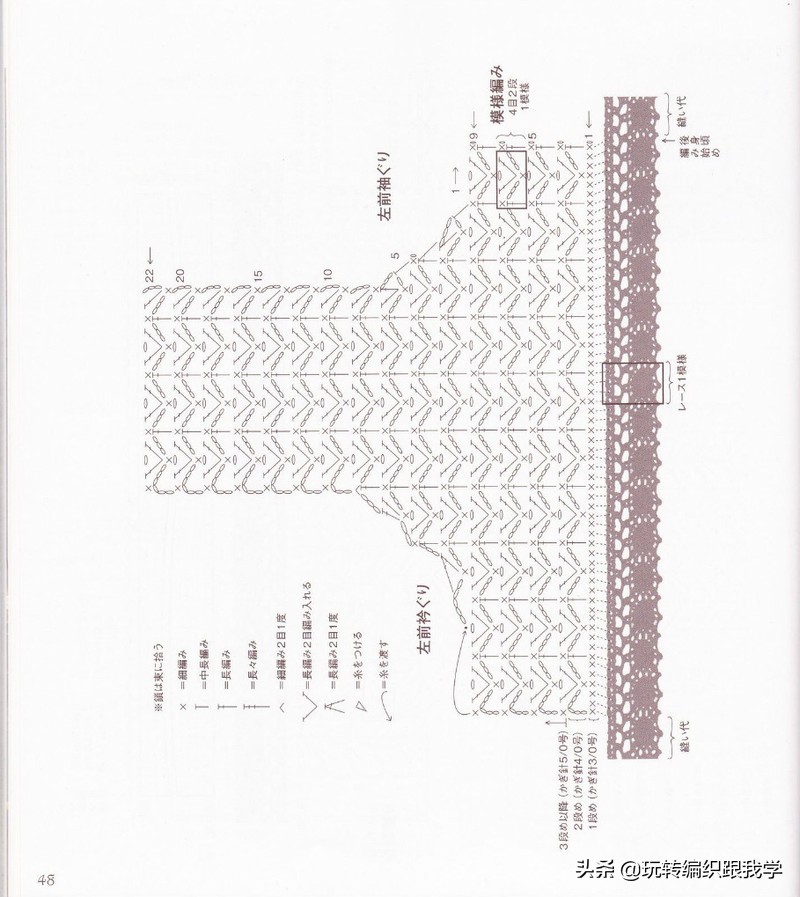 LaceKnit2001日文书（上部）
