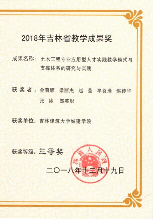 吉林建筑科技学院怎么样就业前景,吉林建筑科技学院2021年收费标准