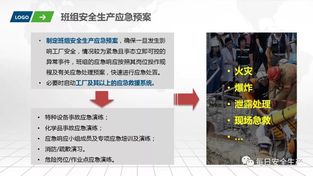 班组安全手册,班组安全培训手册45页