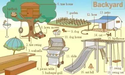 英语生活常见单词拼读启蒙,图解速记初中英语高频词汇