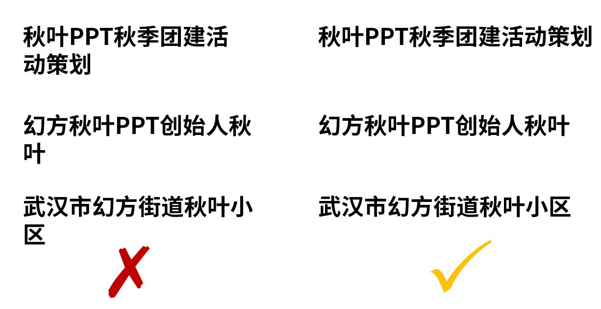 小白学ppt可能会遇到的问题,90%的ppt小白都会犯的三个错误