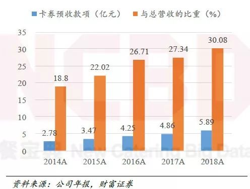幸福西饼和好利来的蛋糕哪个好吃,幸福西饼好利来市场占有率