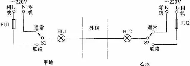 简单易懂的电机接线方法,高低速双速三相电机接线实物图