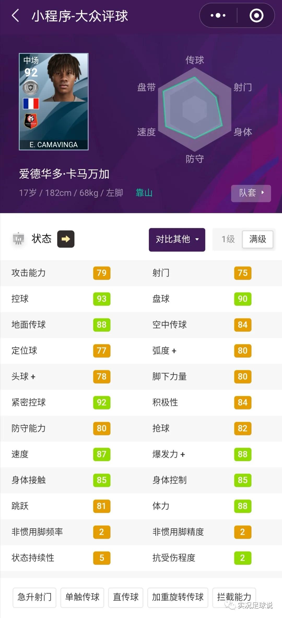 爱德华多卡马万加最高等级,爱德华多卡马万加进球视频