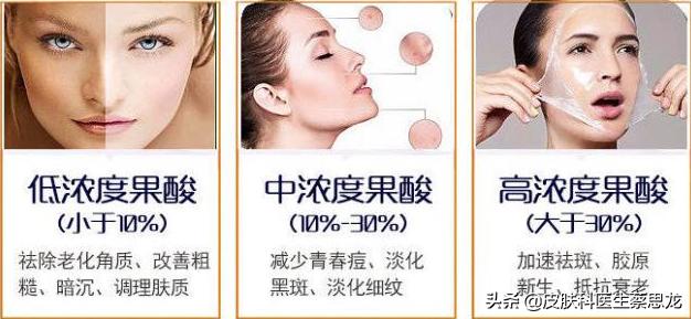 深度剖析换肤果酸刷酸到底是什么,果酸换肤的注意事项和详细步骤