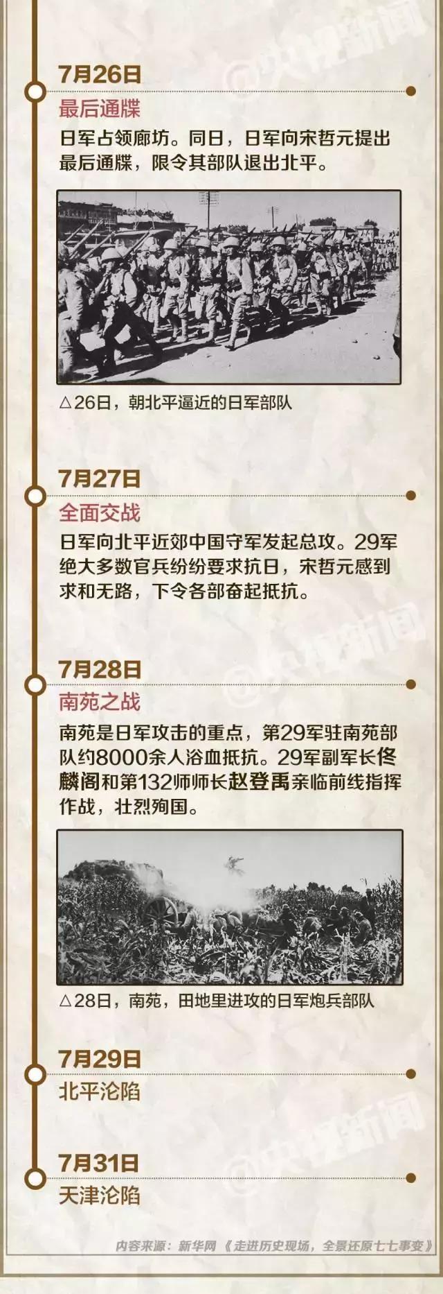 七七事变我们的感悟和决心,七七事变每个中国人都铭记的日子