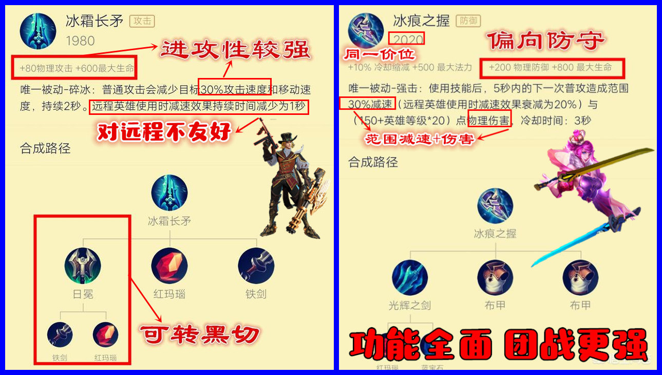 冰矛每层减15%攻速,s16冰霜长矛