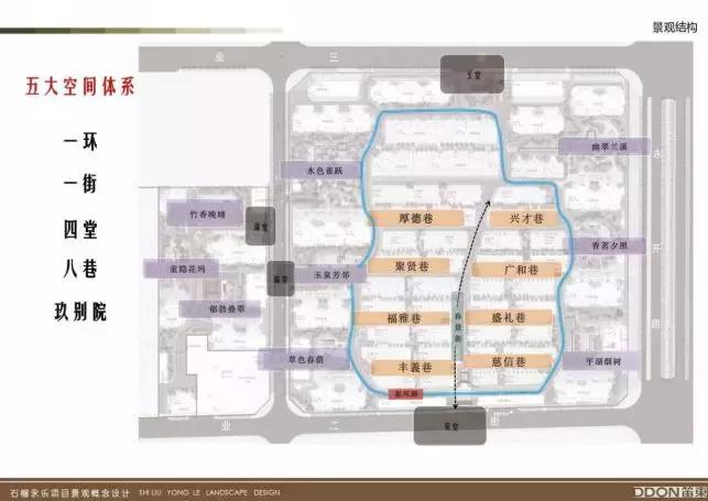 K2十里春风：通州副中心首付70万起