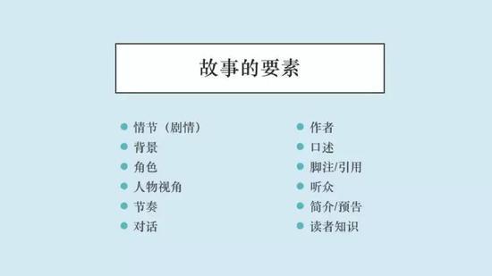 如何撰写创始人故事,创始人如何讲故事