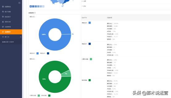 淘宝直通车关键词合理出价的技巧,淘宝直通车关键词出价技巧