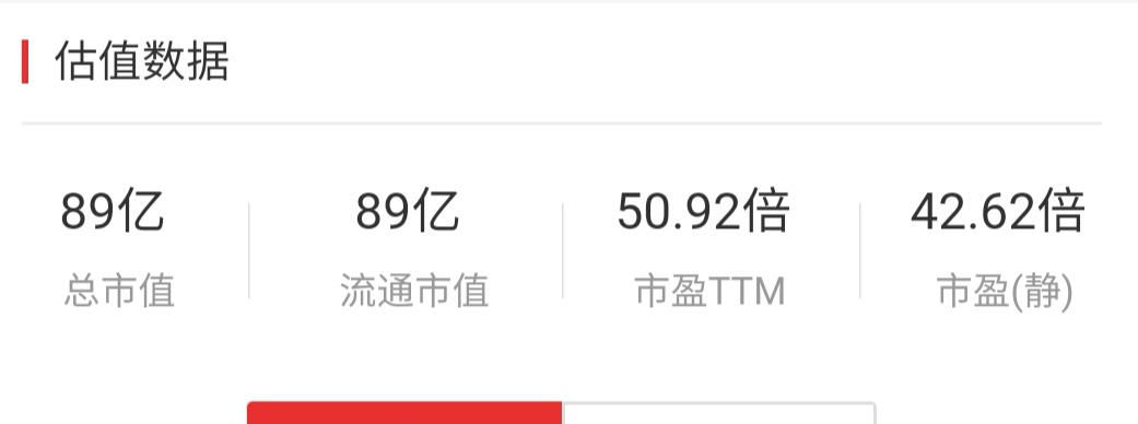 被低估的贵州白酒,被严重低估茅台