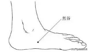 真正的正确拍打穴位,拍穴位调百病养生操