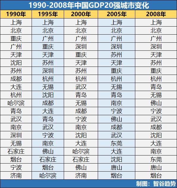 2月失去的，6月夺回来！30万中国厂长在淘宝特价版找到求生之路
