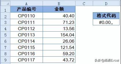 excel表格小写金额转换大写金额,excel如何做财务金额自动合计