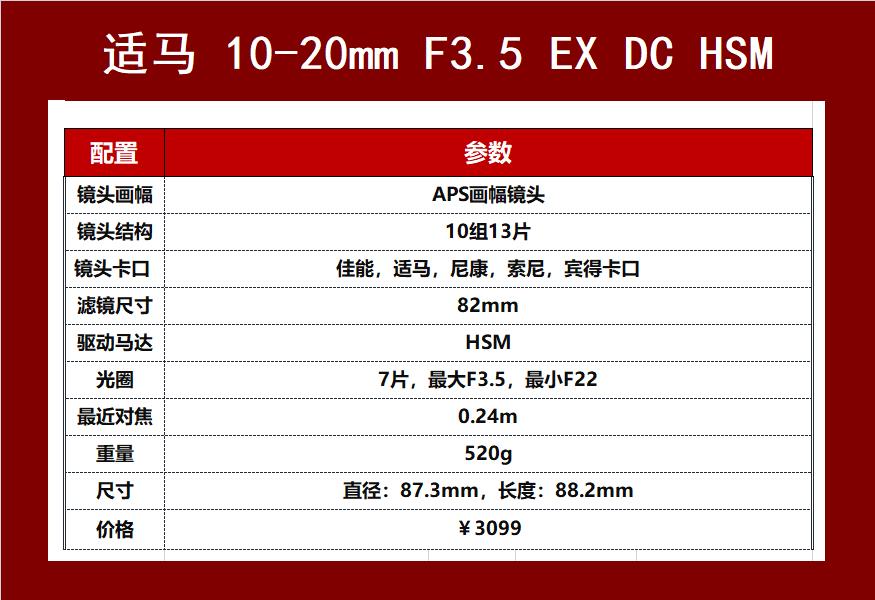 何必穷三代，千元大战风光摄影，残画幅镜头也有春天！