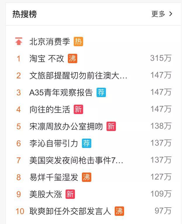 为什么淘宝不改微信名,淘宝上的微信可以改吗