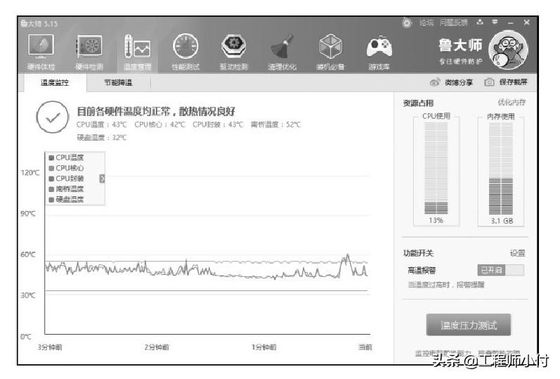 电脑cpu烧了什么故障现象,cd机cpu故障会有什么现象