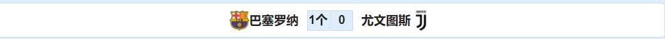 16-17欧冠巴萨vs尤文次回合比分,14-15赛季欧冠决赛巴萨vs尤文预测