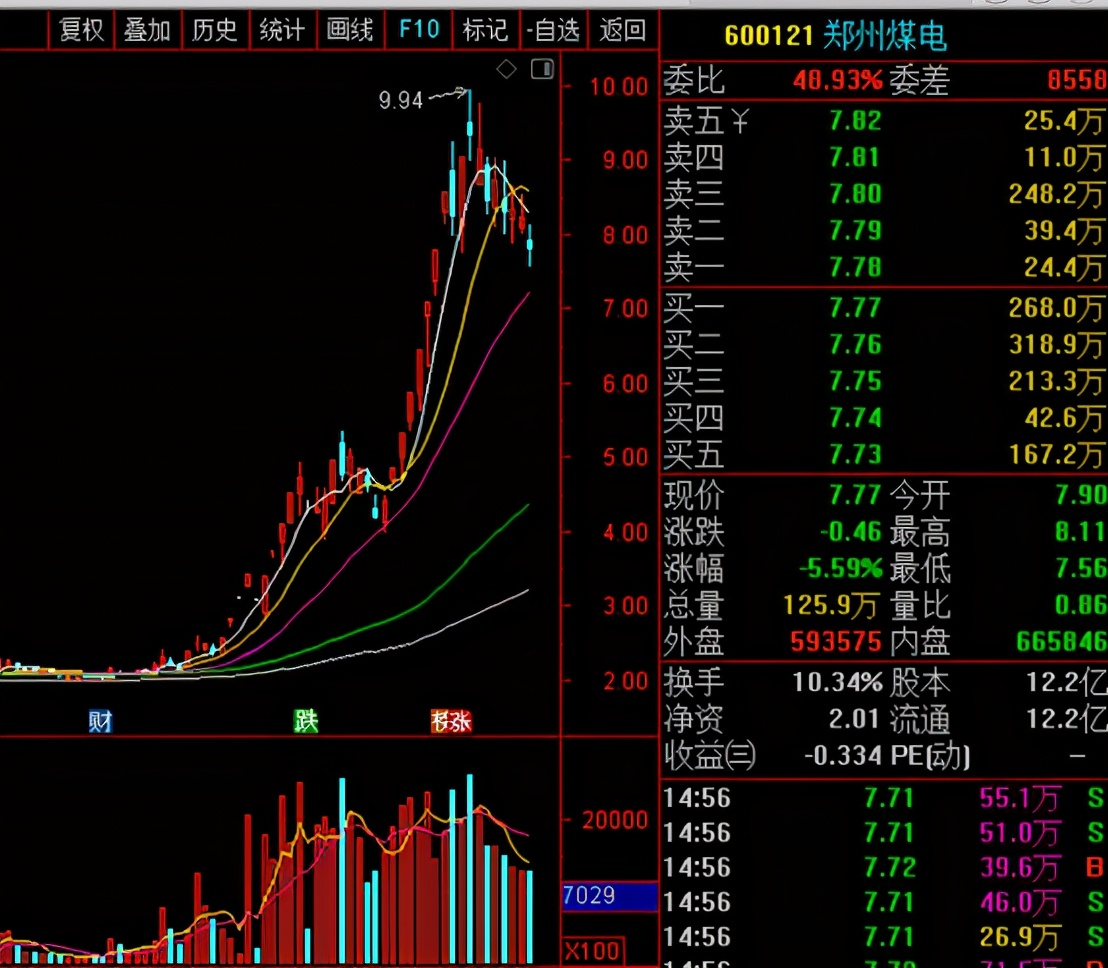 日拱一卒日行一善,日拱一卒行而不辍