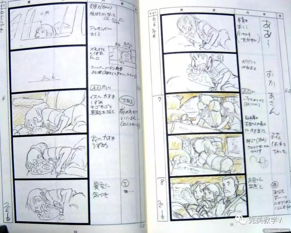 如何自制动漫动画,如何制作动漫科普片段教程