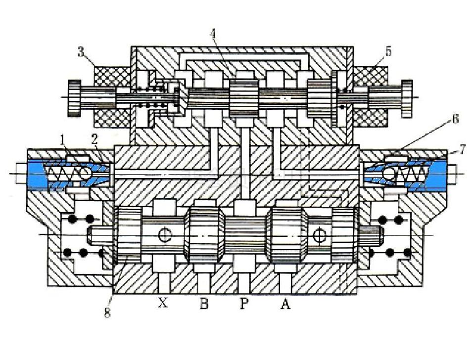 液压阀的几位几通怎么判断,液压阀符号几位几通怎么辨别