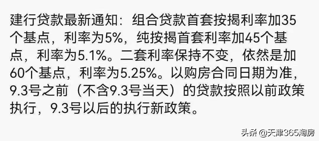 天津各大银行最新房贷利率,天津四大行房贷利率最新上浮消息