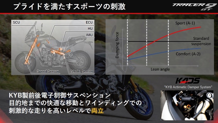 雅马哈mt-09tracer测评,雅马哈tracer9gt