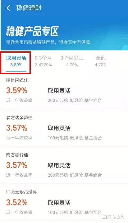 余额宝最佳替代品,博时现金宝货币a余额宝的替代品