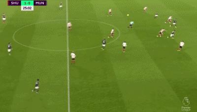 欧联杯曼联对阵塞维利亚首发,欧联杯曼联首发预测