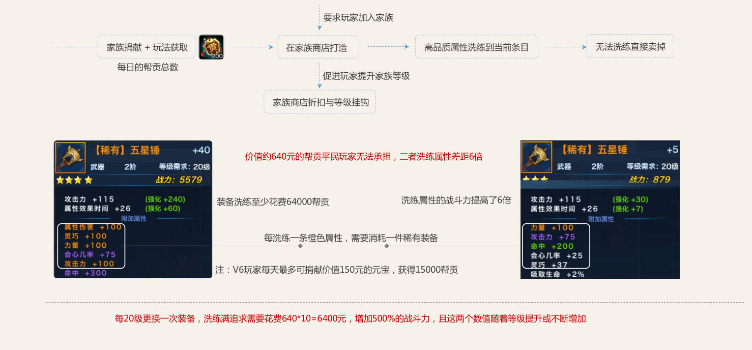 游戏推荐手游剑侠情缘,如何评价剑侠情缘手游