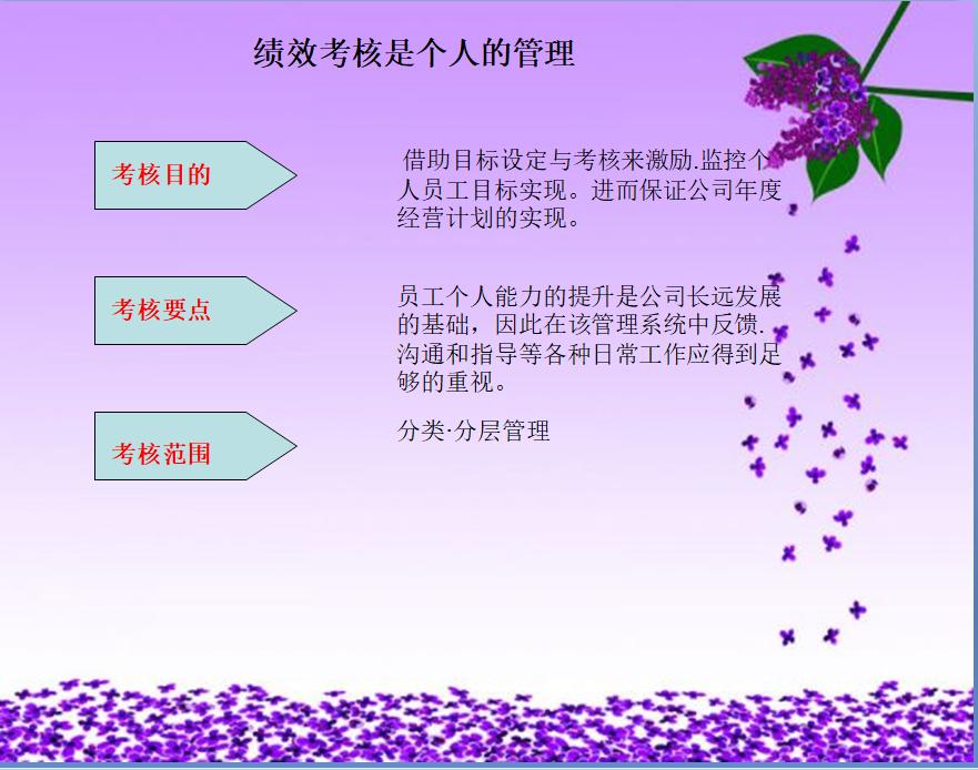啤酒业务员奖励方案,青岛啤酒销售业务员挣钱吗