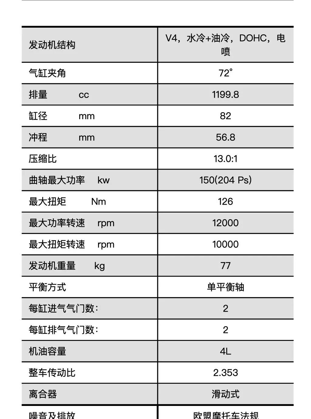 宗申水平对置4缸发动机,宗申最大马力三轮摩托车