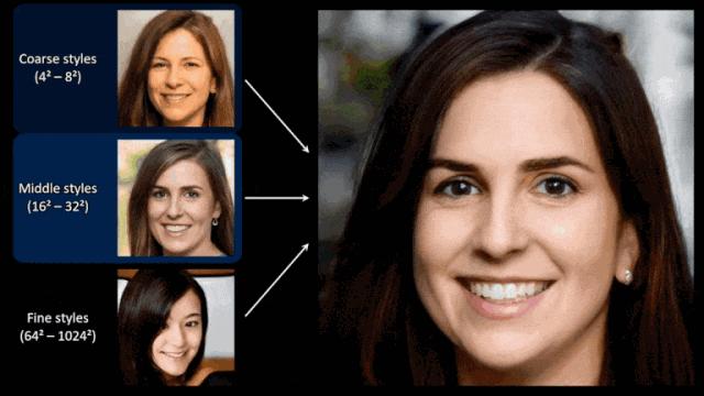 用英伟达StyleGAN生成老婆吧，有人生成了100多只明日香|有代码