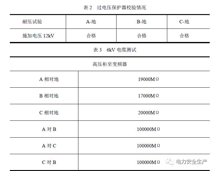 关于*疆新**某发电有限公司6月8日4号机组非停事件