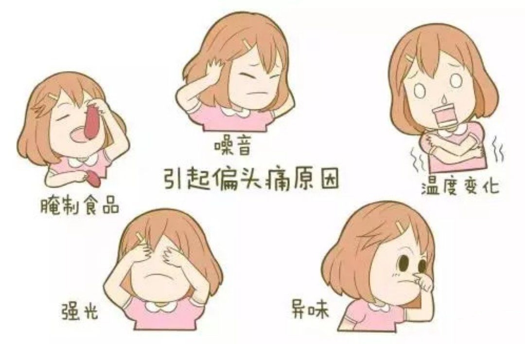 最近有没有人出现头特别疼,感觉脑壳痛的不是自己的了