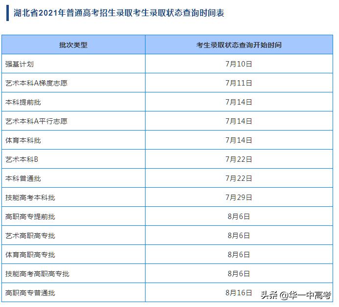 河北高考填报志愿流程演示的过程,河北新高考志愿填报流程详解视频