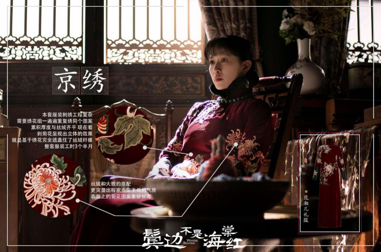 北京卫视鬓边不是海棠红结束了吗,鬓边不是海棠红热评