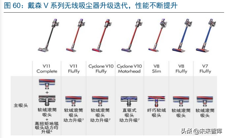 家电行业赛道股,家电行业龙头企业有哪些