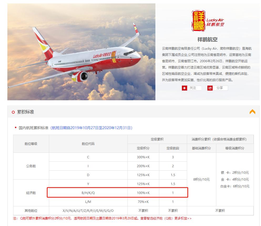 超低价拿金卡的路子没了？是贵宾会员投诉，还是不懂就问的锅？